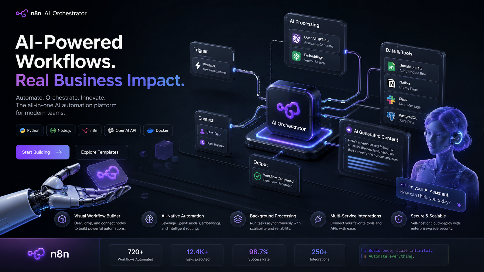 AI Automation Platform
