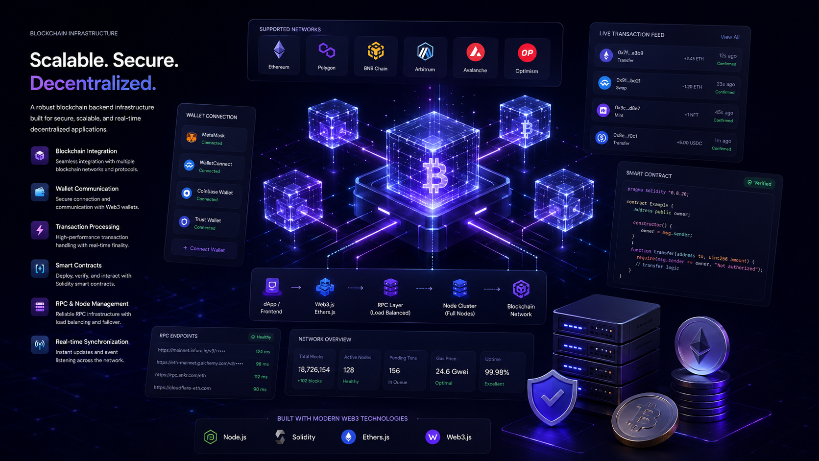Blockchain Infrastructure