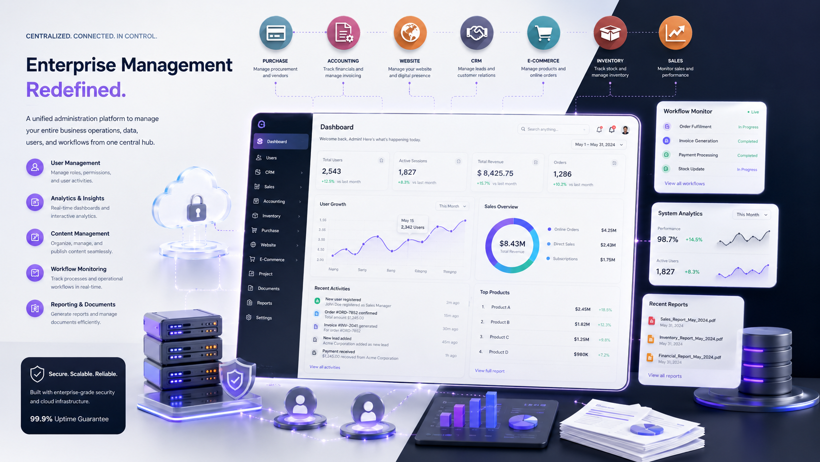 ERP Odoo Platform